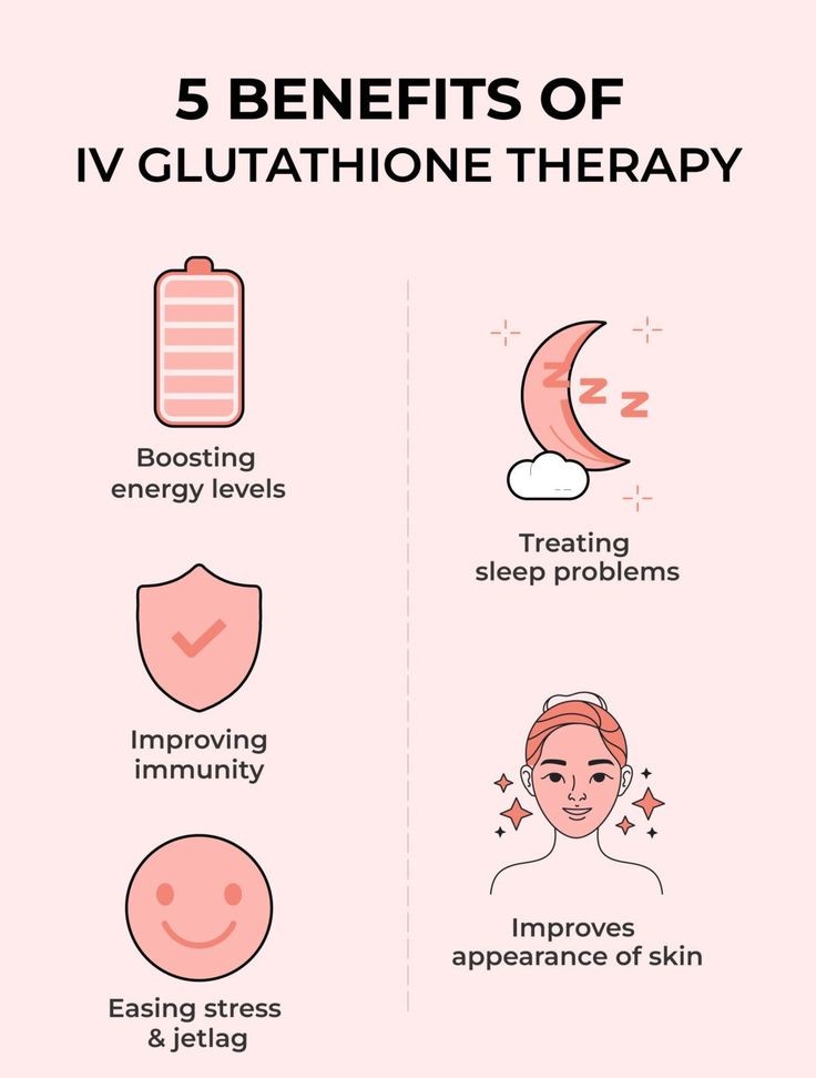 IV-Glutathione